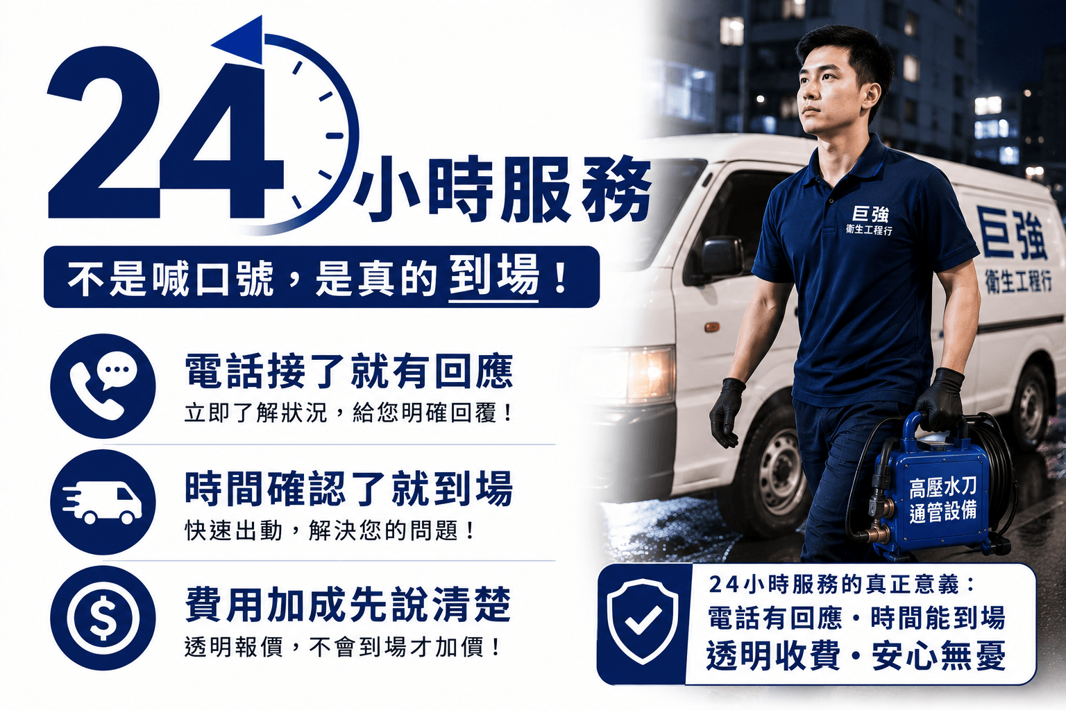 24小時服務不是喊口號，是真的到場，電話有回應，時間能到場，透明收費，安心無憂
